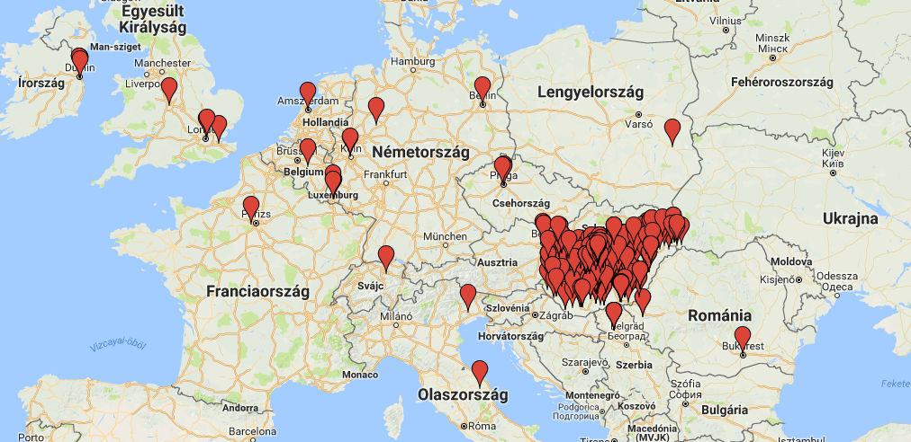 IT szolgáltatás - partnereink számos iparágból